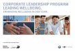 CORPORATE LEADERSHIP PROGRAM LEADING WELLBEING.€¦ · Leading Wellbeing | Team Workshop | November 2016 Page 19 Use a clear opening (purpose, agenda, reasons, input needed, end