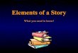 Elements of a Story - Mr. Ripp's Classroom Websitemrripp.weebly.com/uploads/2/8/2/6/28263537/storyelements...Story Elements Setting Characters Plot Conflict Resolution Point of View