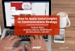 How to Apply Social Insights to Communications Strategy · Use Data to Move the Needle Organic Reach on Facebook increased from 37mm to 71mm individuals. The value of Earned Organic
