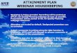 ATTAINMENT PLAN WEBINAR HOUSEKEEPING · Presentation will be posted to the Air Quality Planning webpage tomorrow. Attendees are muted by default. Designated presenters can be unmuted