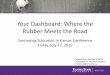 Your Dashboard: Where the Rubber Meets the Road...Rubber Meets the Road Continuing Education in Kansas Conference Friday, July 17, 2015 Presented by George Widenor Coordinator for