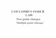 COULOMB’S FORCE LAW - Carleton Universitylen/courses/3105/Coulomb_Force_and_Electri… · Point A: Make a sketch of the layout and then draw in vectors for the fields E 1 produced