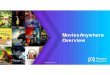 Ex. 3-C2 (Movies Anywhere). 3-C2 (Movies...Genre: Movies & Entertainment Business Model: Free to Download Market: United States Supported Language: English App Name: MoviesAnywhere