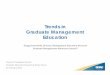 Trends in Graduate Management Education...2012/02/15  · Spain 6,277 0.8% 0.2% 9. Netherlands 6,276 0.8% 0.4% 10. Israel 5,530 0.7% ‐0.3% Non‐US b‐schools received 170,818 GMAT