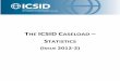 THE ICSID CASELOADicsidfiles.worldbank.org/icsid/ICSIDBLOBS/CaseLoad... · provides an updatedprofile of the ICSID caseload, historically and for the Centre’s fiscal year 2012