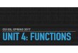 CS103L SPRING 2017 UNIT 4: FUNCTIONS - USC Bitsbits.usc.edu/files/cs103/slides/Unit4.pdfTEXT ATTRIBUTES OF A FUNCTION Has a name to identify the function: avg, sin, max, min Zero or
