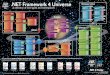 NET Framework 4 Universe Workflowdownload.microsoft.com/download/9/2/3/923d72fb-0076-49b6-96c4 … · This is the only book you’ll need in order to learn the best practices and