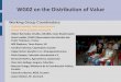 WG02 on the Distribution of Value...WG02 Objectives • Identification of key actors along the value chain; • Agreements on different types of value chains in the global industry;