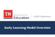 Early Learning Model Overview - TEAM-TN...The Early Learning Model (ELM) is a comprehensive plan to improve teaching and learning in pre-k and kindergarten. The goal of ELM is to ensure