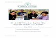 2012-2017 Student Equity Plan Progress Report 2013-2014€¦ · Ca Cb Cc Cd Anniqua Rana, David Clay ... SUHSD Migrant Education College Presentation SUHSD TBD ... 2013-14, 2014-15,