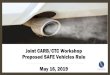 Proposed SAFE Vehicles Rule - CTC · Joint CARB/CTC Workshop Proposed SAFE Vehicles Rule May 16, 2019 “…clean up the air as soon as possible, so ... This Photo . by Unknown Author