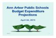 Ann Arbor Public Schools Budget Expenditure Projectionsfile/1… · In 14/15 an estimated 20 students will be added to the IB program. Assumptions Used for Expenditure Projections