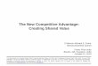 The New Competitive Advantage: Creating Shared Value Files/20131011... · 2014-11-06 · The ideas drawn from “Creating Shared Value” (Harvard Business Review, Jan 2011) and “Competing