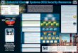 Industrial Control Systems (ICS) Security Resources...ICS Curriculum is ICS410: ICS/SCADA Security Essentials. This course provides students with the essentials for conducting security