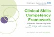 Clinical Skills Competency Framework · 2017-04-04 · Framework work and teaching & learning materials ... CPD Undergraduate Assessment Board Progression Once academic credits are