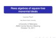 Rees algebras of square-free monomial idealsbharbourne1/slides/lcaSS/fouli.pdf · monomial ideals Louiza Fouli New Mexico State University University of Nebraska AMS Central Section