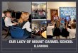OUR LADY OF MOUNT CARMEL SCHOOL… · Edmodo, computer applications, safe internet usage Expectations * Log in to Edmodo to get assignments. * Communication with teachers- Edmodo