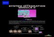 SYSTEM INTEGRATION MODULE II - Dynamic Glass MODULE II The System Integration Module II (SIM II) is