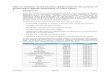 Note on validation of the baseline airside model for the ... · P2410D008 HELIOS 1 of 16 Note on validation of the baseline airside model for the purpose of performing a capacity