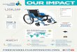 Impact Infographic 2020 07 - R1 · India 100,960 Peru 79,826 Mexico 42,560 FREEWHEELCHAIRMISSION.ORG. Title: Impact Infographic 2020_07 - R1 Created Date: 7/2/2020 2:16:11 PM 