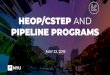HEOP/CSTEP AND PIPELINE PROGRAMS · Review by the NYU Admissions Ofﬁce Referral to the Opportunity Programs • Group Information Session • Program Interview • Eligibility Review