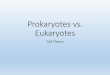 Prokaryotes vs. Eukaryotes · Description Prokaryotes Eukaryotes When first evolved? Approx. 3.8 billion years ago Approx. 2.2 billion years ago Size: 1/10 the size 10 times as big