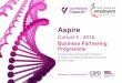 Aspire - East Midlands Councils...the CIPD Certificate of Achievement. Delegate Handbook Aspire is designed to be a challenging programme and requires a real commitment of time and