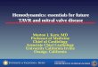Hemodynamics: essentials for future TAVR and mitral valve disease · 2020-01-31 · Hemodynamics: essentials for future TAVR and mitral valve disease Morton J. Kern, MD Professor