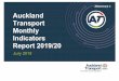 Attachment 1 - Auckland Transport Monthly Indicators Report July … · 2.4 Make the best use of existing transport networks 2.5 Manage the impactsof the transport system on the environment