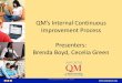 QM’s Internal Continuous - Quality Matters · 2018-01-16 · Improvement Process Presenters: Brenda Boyd ... • Describe the triggers that lead to change • Explain QM’s internal