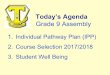 1.Individual Pathway Plan (IPP) Today’s Agenda Grade 9 ... · Today’s Agenda Grade 9 Assembly 1.Individual Pathway Plan (IPP) 2.Course Selection 2017/2018 ... Course Planner To
