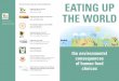 Vegetarian Network Victoria THE WORLD · Dr. Rajendra Pachauri, recently pleaded with the world: ‘Please eat less meat – meat is a very carbon intensive commodity.’17 EATING