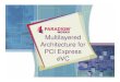 Multilayered Architecture for PCI Express eVCparadigm-works.com/wp-content/uploads/Multilayered... · 2015-03-19 · Multilayered Architecture for PCI Express eVC. Introduction Layering