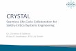 CRYSTAL Seamless Life-Cycle Collaboration for Safety ...€¦ · CRYSTAL Seamless Life-Cycle Collaboration for Safety-Critical Systems Engineering Dr. Christian El Salloum Project