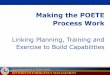 Making the POETE Process Work · 2017-05-24 · Texas Department of Public Safety Training and Exercise Plan Guides program planning and resource allocation Provide a roadmap for