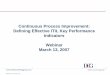 Continuous Process Improvement: Defining Effective ITIL Key … · 2014-08-06 · 5 Role of Measurement in ITIL Initiate Assess Plan Implement Ongoing Feedback Key Performance Indicators