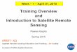 Training Overview and Introduction to Satellite Remote Sensing · Training Overview and Introduction to Satellite Remote Sensing Pawan Gupta Spring 2015 ARSET - AQ Applied Remote