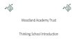 Woodland Academy Trust Thinking School …...Thinking Maps Thinking Maps are a set of graphic organisers developed by Dr Hyerle. They use methods to support the human brain to process