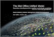 The Met Office Unified Model - CPO HOMEcpo.noaa.gov/sites/cpo/MAPP/Webinars/2017/09-29-16/Walters.pdf · The Met Office Unified Model Seamless development for weather and climate