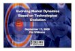 Evolving Market Dynamics Based on Technological Evolution · 2011-01-28 · Evolving Market Dynamics Based on Technological Evolution September 17, 2008 Pat Wilkison. Topics • Market