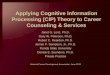 Applying Cognitive Information Processing (CIP) Theory to Career … · 2017-01-03 · Cognitive Information Processing (CIP) Theory in Career Services • Both practitioner and client