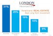 Real Estate LONDON PROPERTIES Americans: REAL ESTATE Real Estate LONDON PROPERTIES Americans: REAL ESTATE