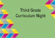 Curriculum Night Third Grade - Mrs. Gentilcore's Classlgentilcore.weebly.com/uploads/5/4/2/6/54265205/... · 2019-09-28 · Curriculum Night. Agenda Overview of Third Grade Curriculum