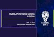 MySQL Performance Schema - in Action...MySQL Performance Schema in Action April, 23, 2018 Sveta Smirnova, Alexander Rubin Performance Schema Conﬁguration 5.6+: Statements Instrumentation
