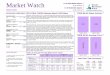 Market Watch For All TREB Member Inquiries · Toronto Real Estate Board Market Watch, March 2019 Number of Sales Dollar Volume Average Price Median Price New Listings SNLR (Trend)