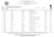 TUGUEGARAO CITY Licensure Examination for CRIMINOLOGISTS 1 · Licensure Examination for CRIMINOLOGISTS April 7, 8 & 9, 2013 Last Name First Name Middle Name Address: School: TUGUEGARAO