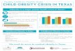 Child Obesity Crisis v3 - UTHealth School of Public Health Obesity Crisis FINAL.pdfobesity. In Texas, Hispanic and African American children have nearly twice the rate of obesity compared