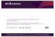 WHOLESALE ELECTRICITY MARKET - AEMO · 2019-04-30 · The RCP Secretariat did not convene a meeting of the Market Advisory Committee (MAC) regarding this Procedure Change Proposal.AEMO