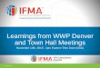 Learnings from WWP Denver and Town Hall Meetingsfmcc-workplace.com/httpdocs/Slides/20151112_IFMA-FMCC... · 2015-11-12 · Learnings from WWP Denver and Town Hall Meetings Presenter(s):
