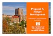 Proposal Budget Development - University of Tennesseeosp.utk.edu/wp-content/uploads/sites/49/2017/03/Proposal-Budget... · • Effective August 2017, employees must use k@te to submit